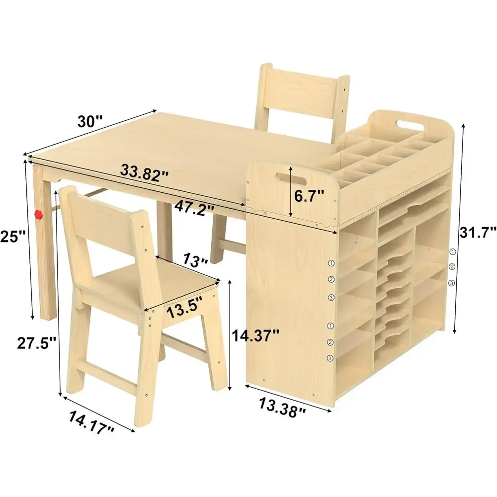 description