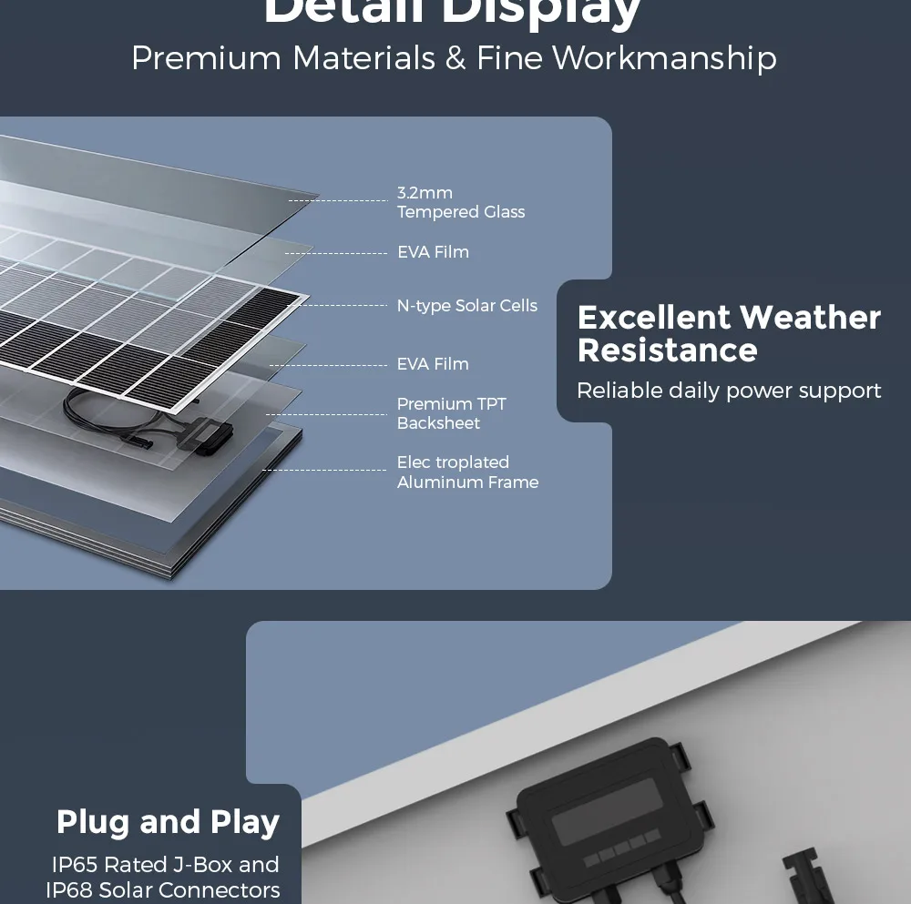 RVPOZWER 800W Rigid Solar Panels 18BB N-Type Mono Cells 24% High Efficiency PV Power for Home RV Charge System Outdoor Off-Grid Camping Wholesale