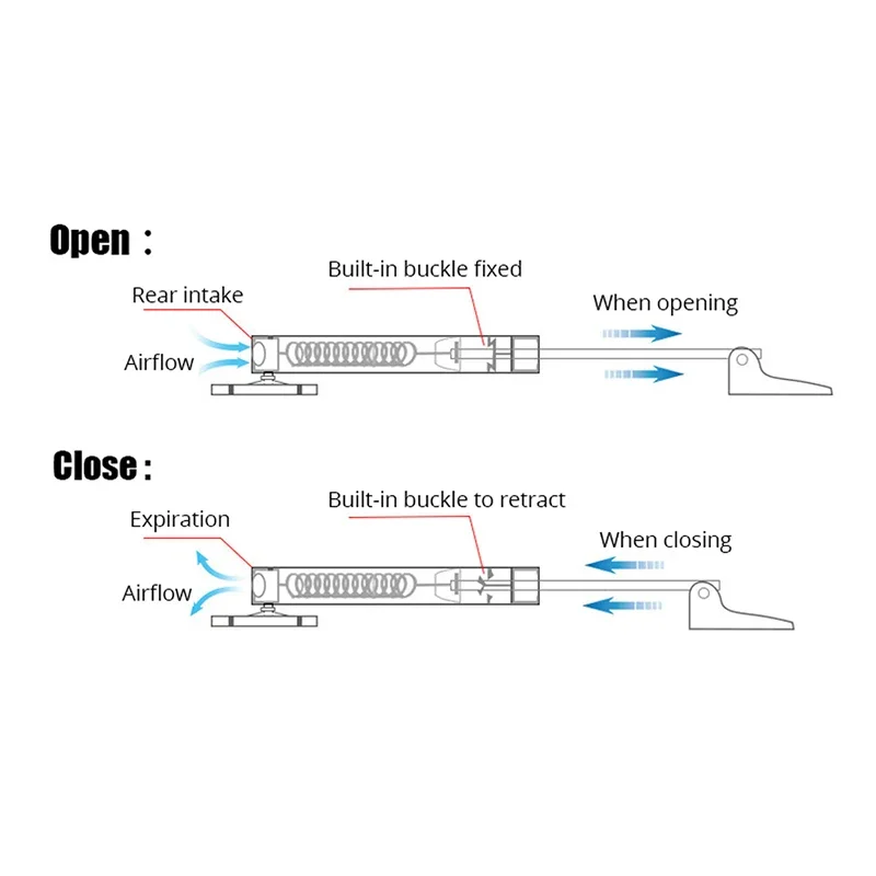 Automatic Door Closer,Aluminum Alloy Buffer Close,Adjustable Strength,Bearing 15-60Kg 110 Degree Positioning Stop Door Hardware