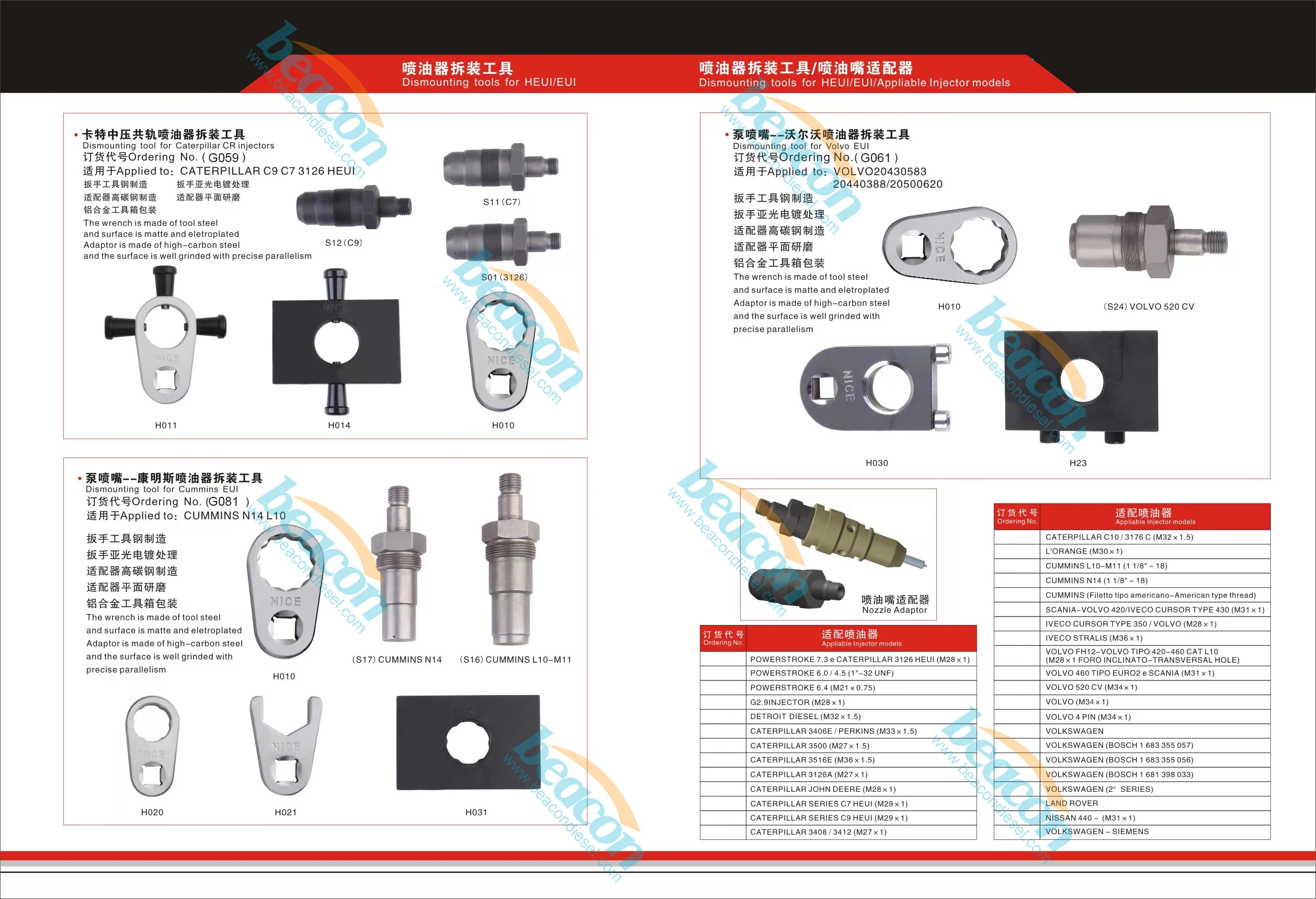 For Volvo 2 Pins 4 Pins Common Rail Diesel Unit Injector Delphi E1 E3 Disassemble Tool Kits Adaptor Clamp Wrench Repair Tool Set view 6