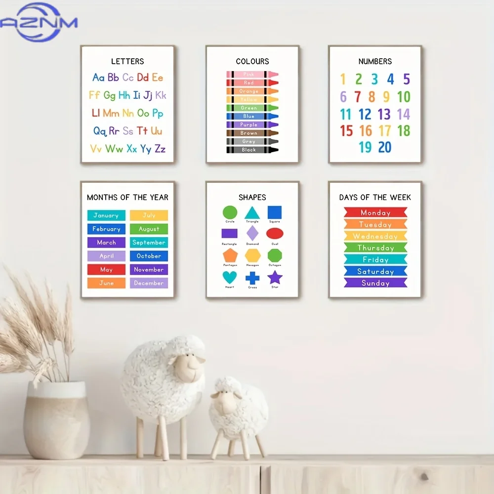 Print Painting, Unframed Educational Posters for Classroom Must Haves-Learning Canvas Painting Print Kindergarten School Homesch view 2