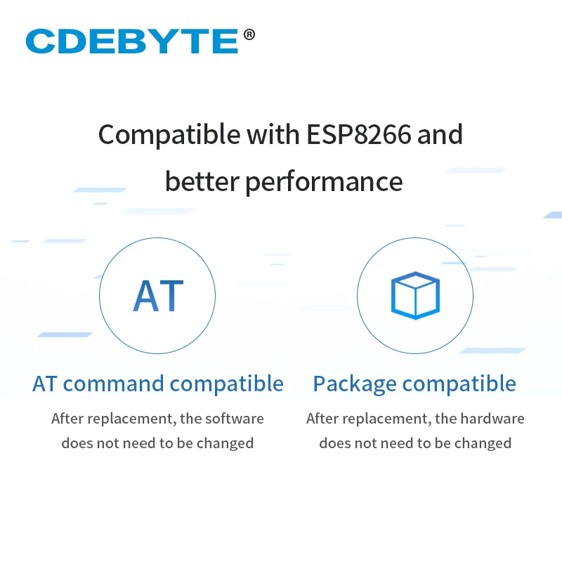 E103-W05B WI-FI Data Transmission Module 2.4GHz 20dBm UART Serial Port Wireless Transceiver wifi module Compatible with esp8266