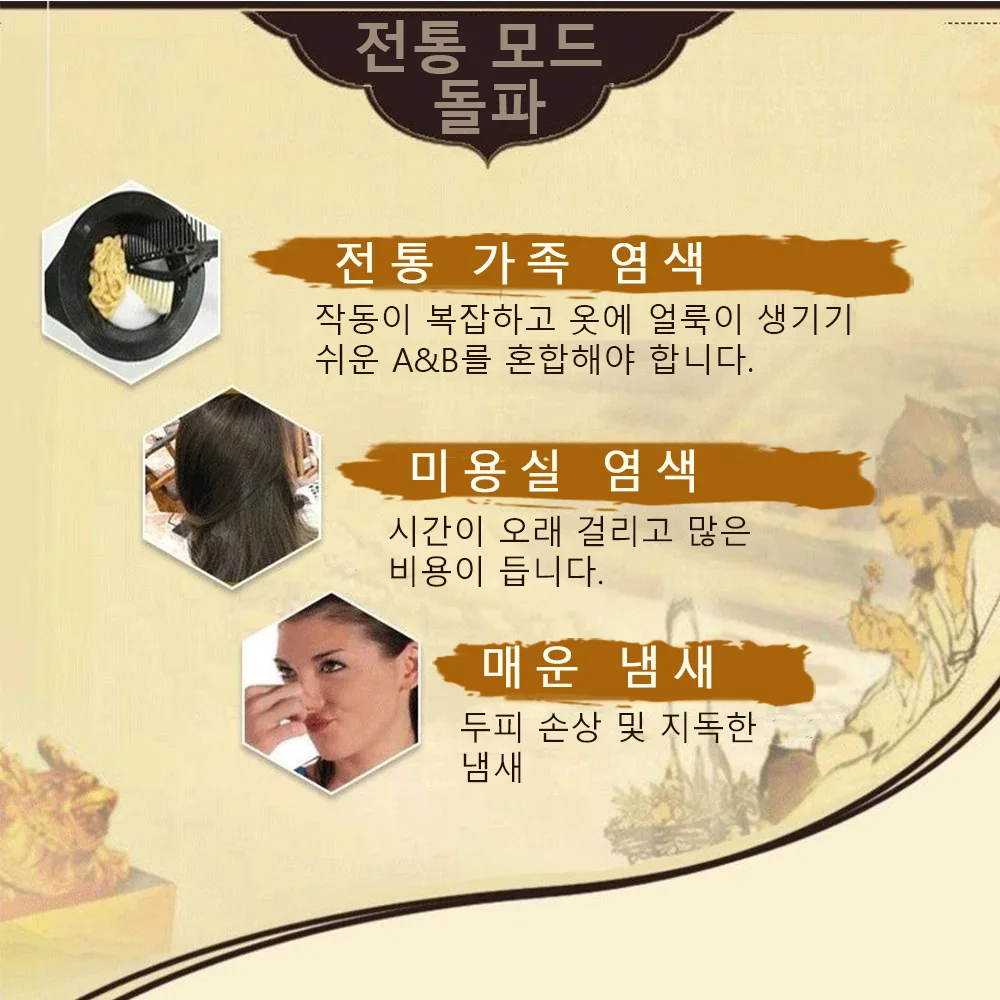 Рисунок 3 - [2025 Новый продукт] Крутой шампунь