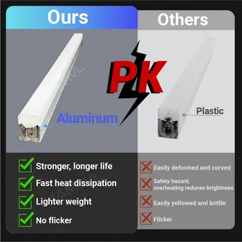 車庫燈 六角燈 理髮店天花板照明 車間 4S 汽車細節展示 汽車車身修理 健身房 LED燈管 蜂窩狀 8 最佳銷售 LED車庫六邊形 - №2