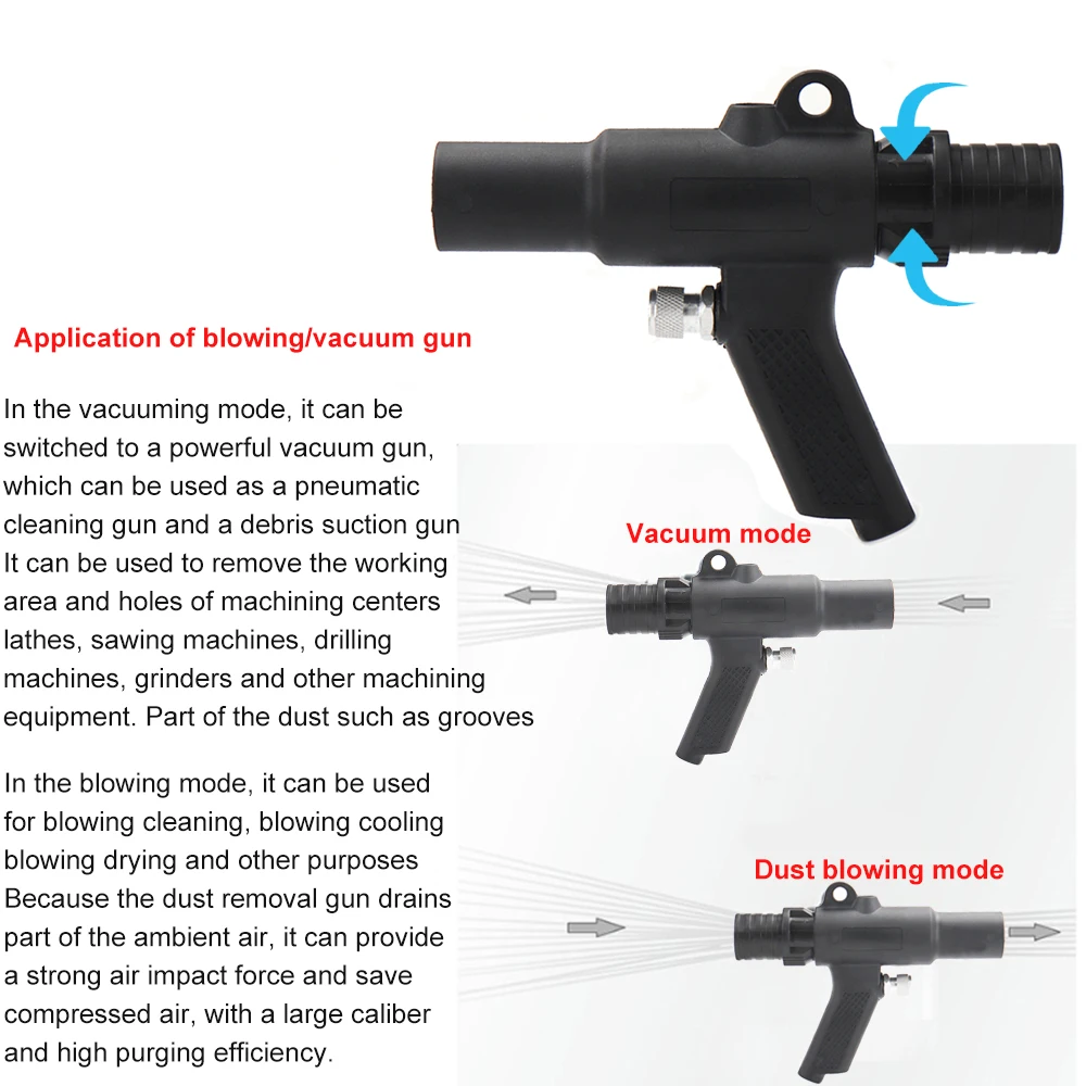 Compressore per spolverino d\'aria soffiaggio pneumatico e aspirazione pistola a doppio scopo pistola di scarico ventilatore aspirapolvere per auto