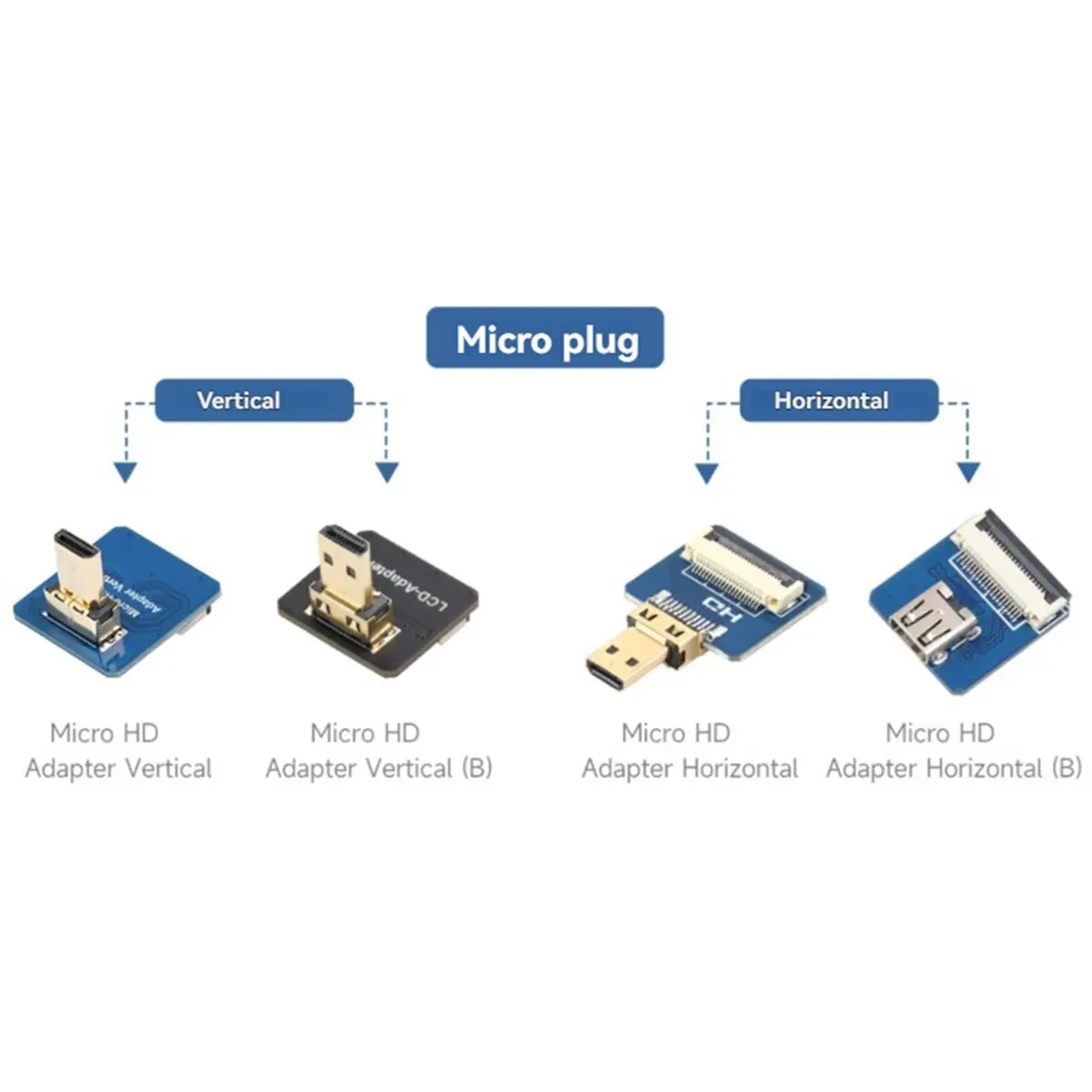 1Pcs -Compatible Adapter for DIY FFC Cable Micro Horizontal Vertical Connector for Horiz. (B)