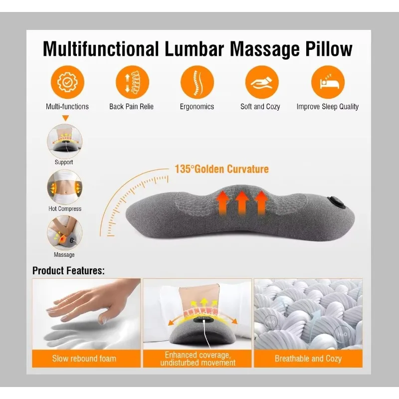 3‑in‑1 Electric Heating Massage Waist Pillow Memory Foam Detachable Washable Anti‑Static Cushion for Car Bed Office Chair Relax