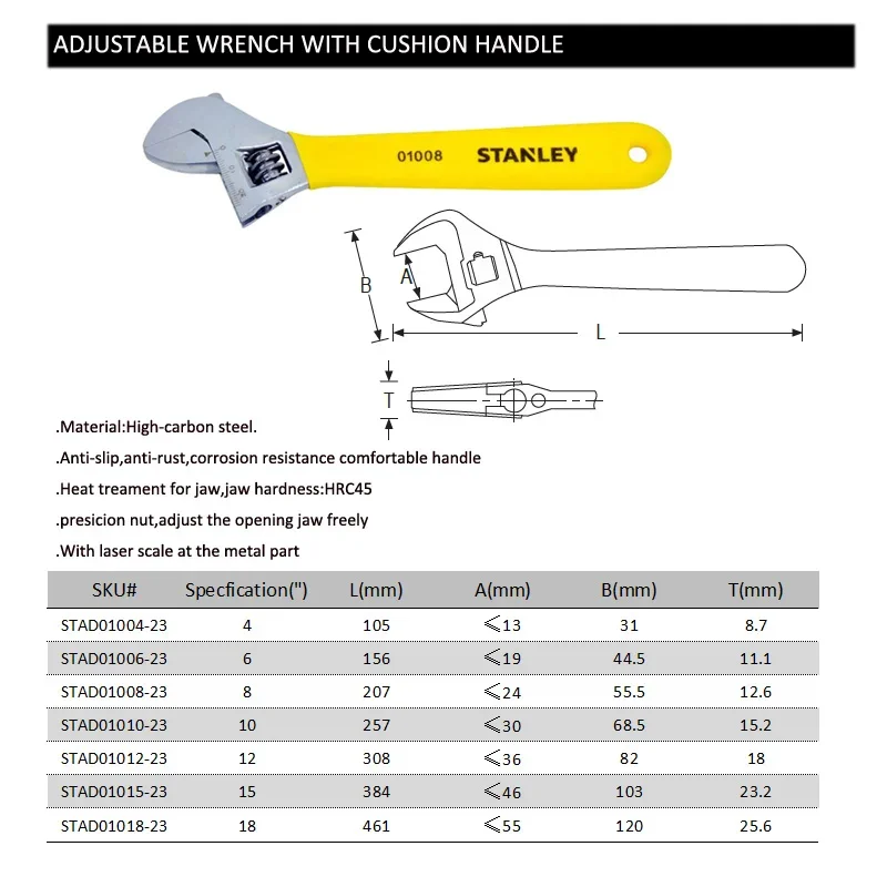 Stanley 1-PCS adjustable universal wrench mini small big 4 6 8 10 12 15 18 inch spanner wrench mouth adjustable jaw repair tools