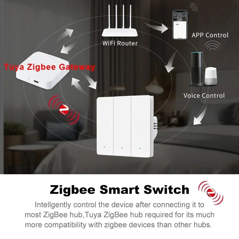 Tuya-interruptor de luz inteligente Zigbee, pulsador con/sin cable neutro con condensador, interruptor de pared, puerta de enlace Zigbee a través de Alexa y Google Home