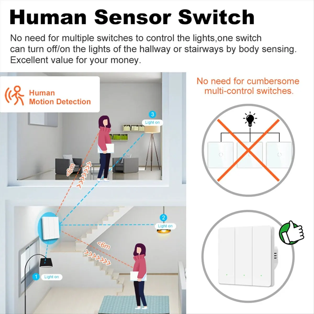 【New!】 Upgrade Tuya Zigbee Millimeter Wave Human Body Induction Switch Wall Switch Single Fire Switch Magnetic Hold EU Push