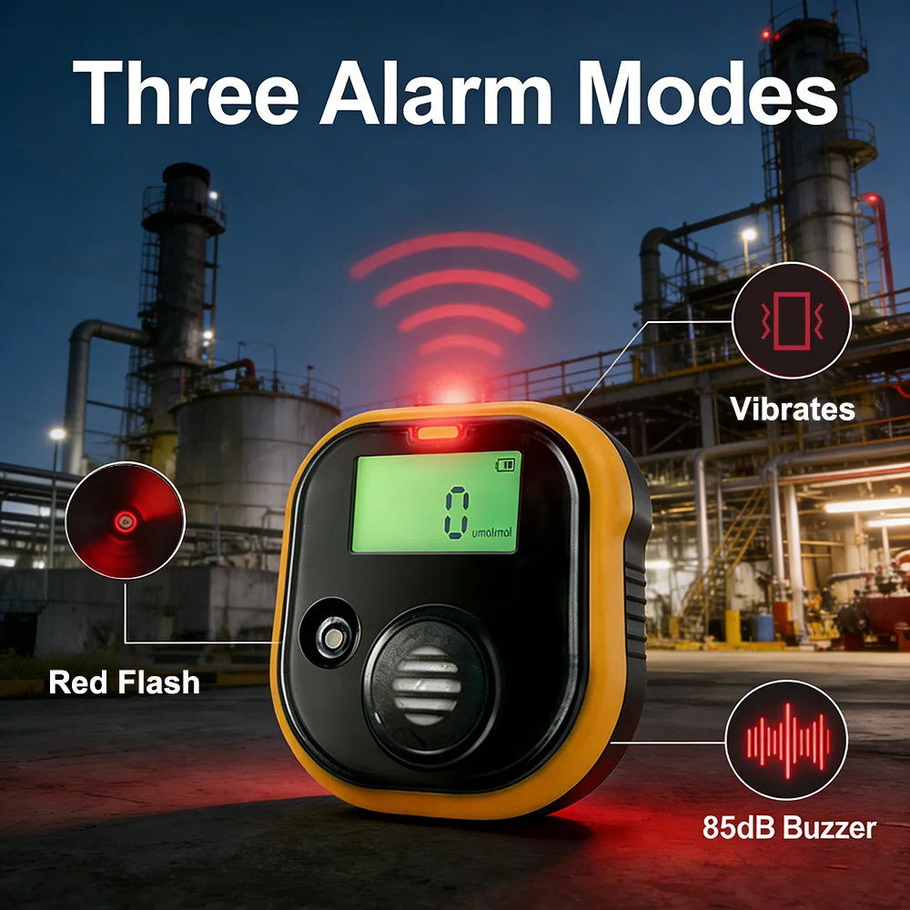 GC100 Portable Gas Detector Single Gas Leak Detector H2S (0-100µmol/mol) CO (0-1000µmol/mol) O2 (0-25.0％vol) For Industrial