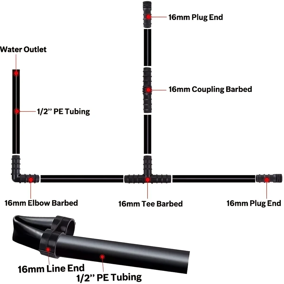 30Pcs Drip Irrigation Fittings Kit, Irrigation Barbed Connectors Water Hose Connector for 1/2\