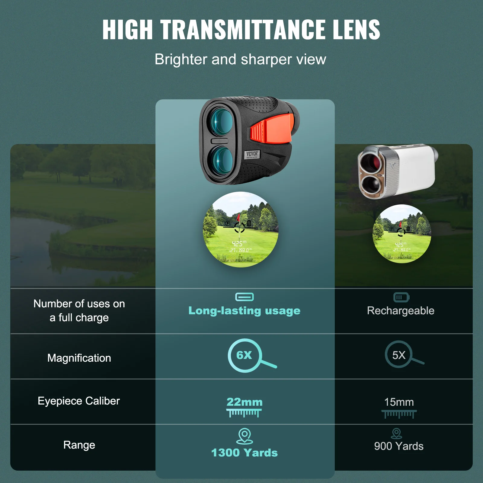 VEVOR Télémètre Chasse/Golf 1183 m Télémètre Laser Rechargeable Précision ±1 m Grossissement 6X Viseur 22 mm avec Support Magnétique Compensation de Pente Verrouillage du Drapeau pour Golf Golfeur