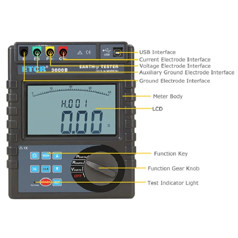 Imagem -03 - Terra Resistência Tester 030ko Precisão Fios Fios Simples Fios de Proteção contra Sobrecarga Data Hold Upload Futtery Ip65 Etcr3000b