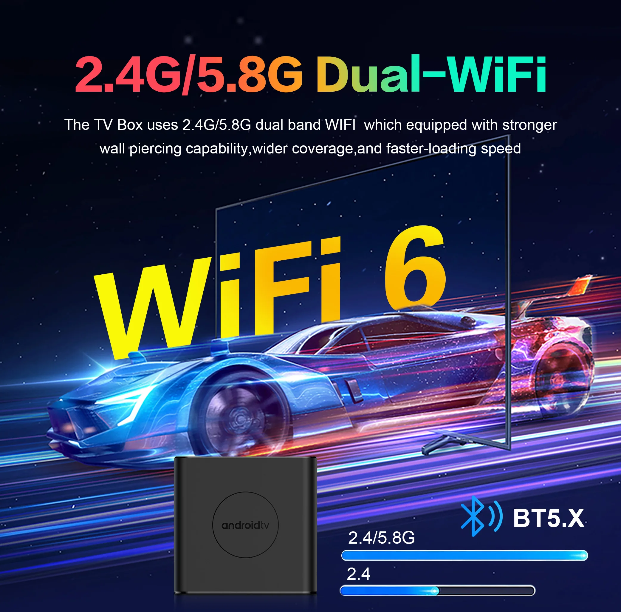 Mortal T1 Pro Android 14 Smart TV Box Rockchip 3528 Wifi6 4 Go 128 Go 8K HDR10 BT5.0 Chromecast Haute Définition Décodeur Lecteur