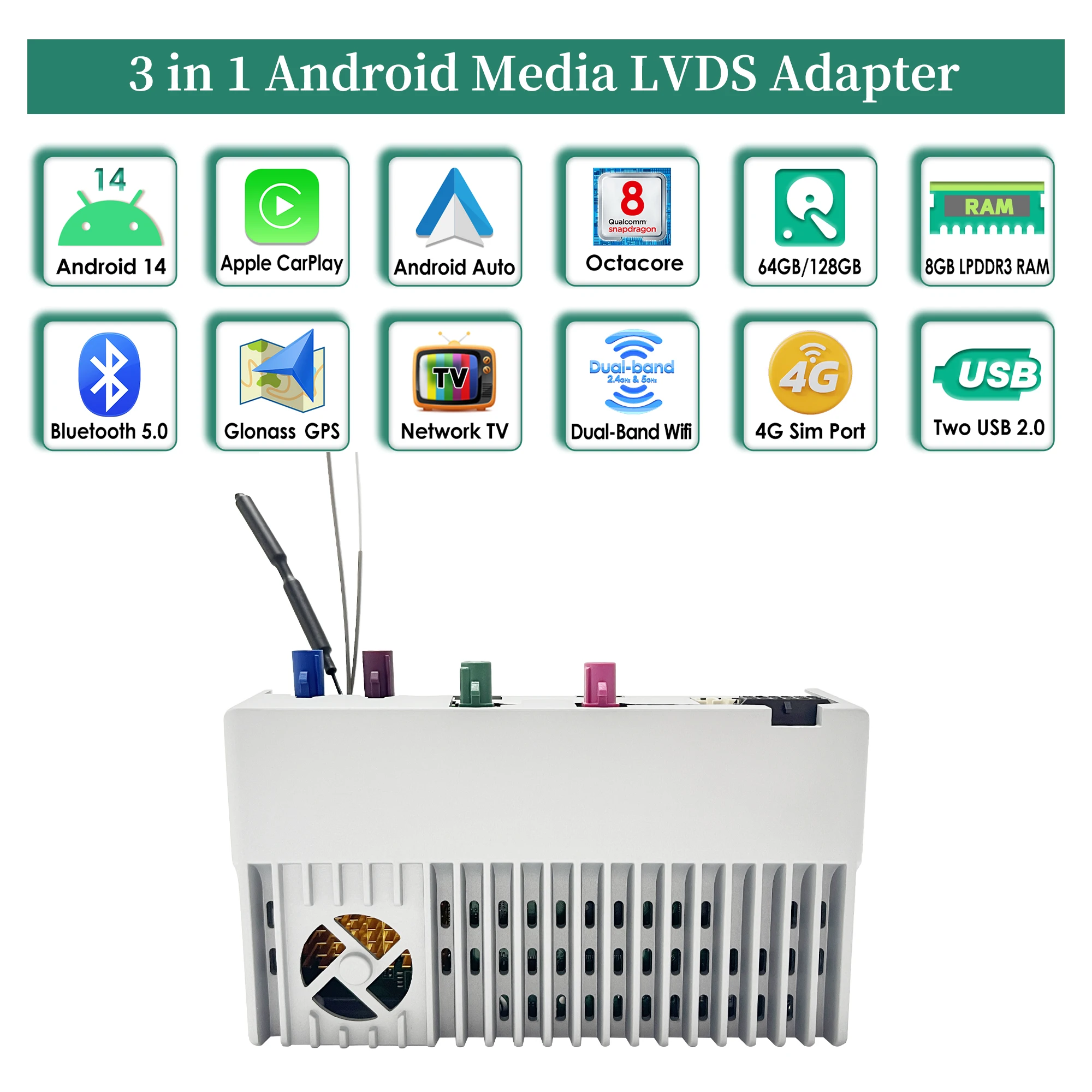 

Wit-up Android Auto Adapter for Mercedes NTG5.5 E-W213 S-W222 G-W463 CLS-C257 12.3 inch Non Touch Upgrade 12.3 inch TouchScreen