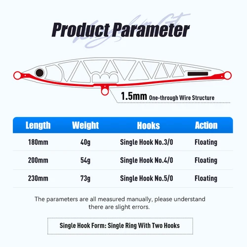 Imagen 2 del producto Señuelo de pesca de mar YOOFISH GT, 40g, 54g, 73g, 180mm, 200mm, 230mm, lápiz flotante Topwater, cebo duro Artificial para pesca de atún marino GT