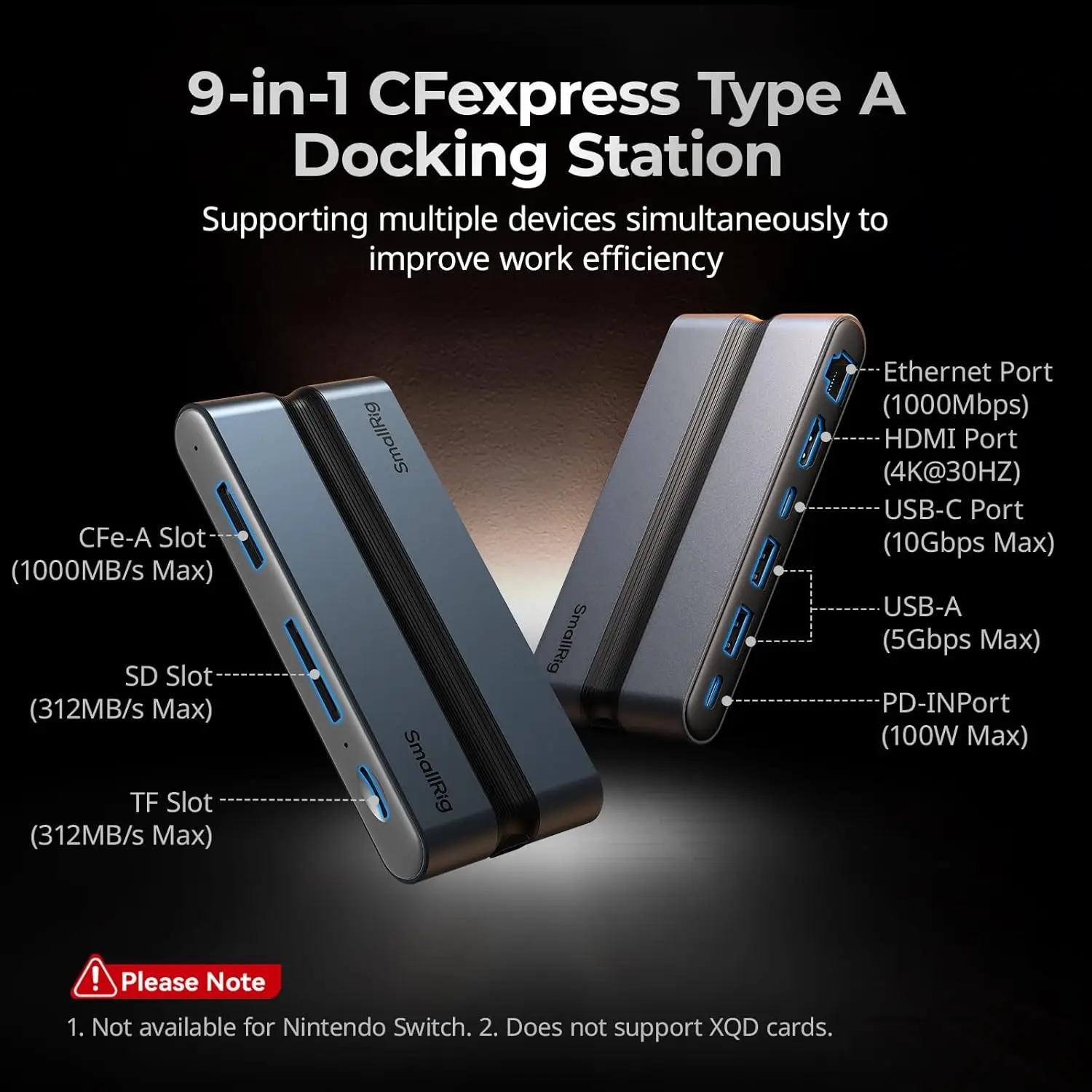 For 9-Port CFexpress/SD/TF Card Reader Docking Station USB3.2 Gen2 (10Gbps) USB-A/USB-C//Gigabit Ethernet Ports for