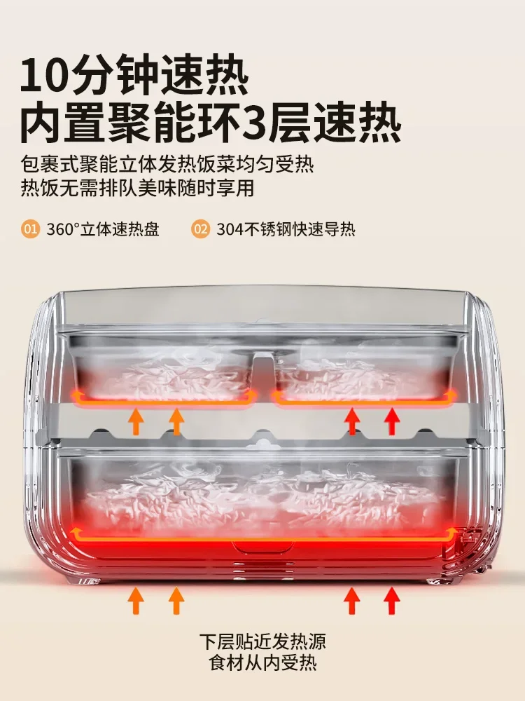 12 В 24 В, автомобильный Разогревающий Ланч-бокс, большой грузовик, маленькая микроволновая печь, рисоварка, кухонный горшок с подключением, согревающий, для приготовления горячего риса