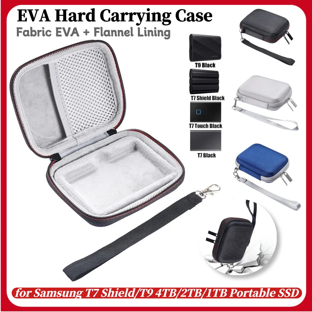 Eva Hardshell Case …