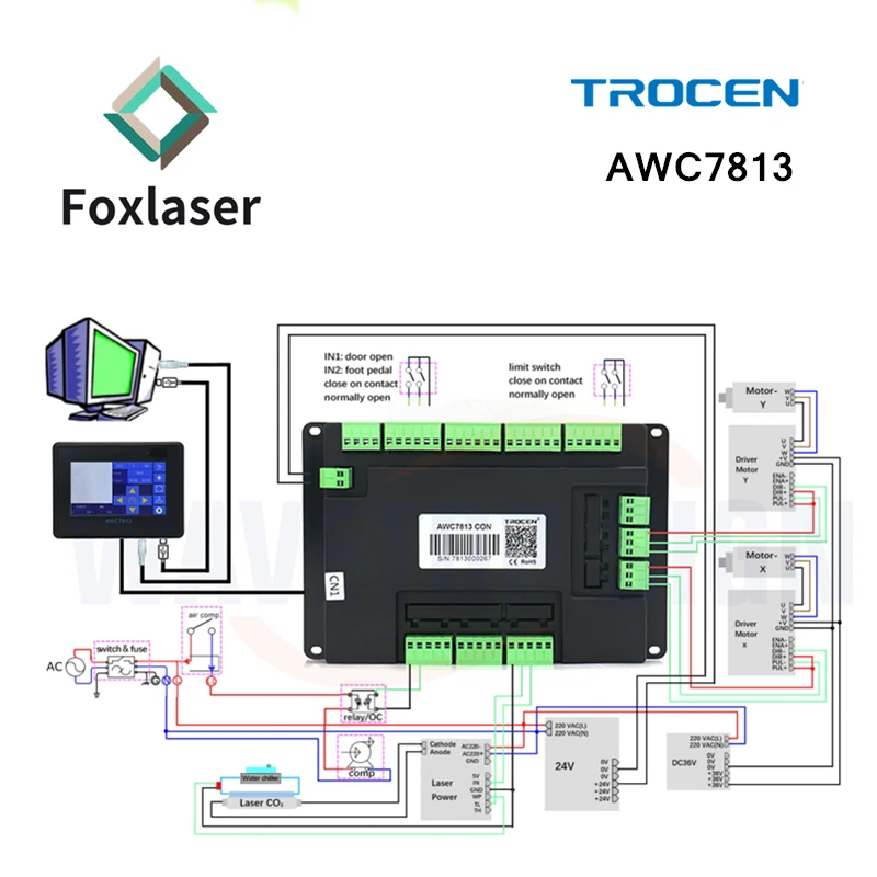 مصنع AWC Trocen آلة الليزر تحكم AWC 7813 لوحدة تحكم القطع بالليزر