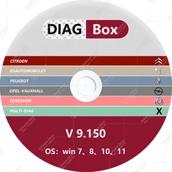 El más nuevo 2024 Diagbox V9.150 con software de diagnóstico de grietas funciona con herramienta de programación PP2000 1995-2022 le-xia3 Reinicio de diagnóstico