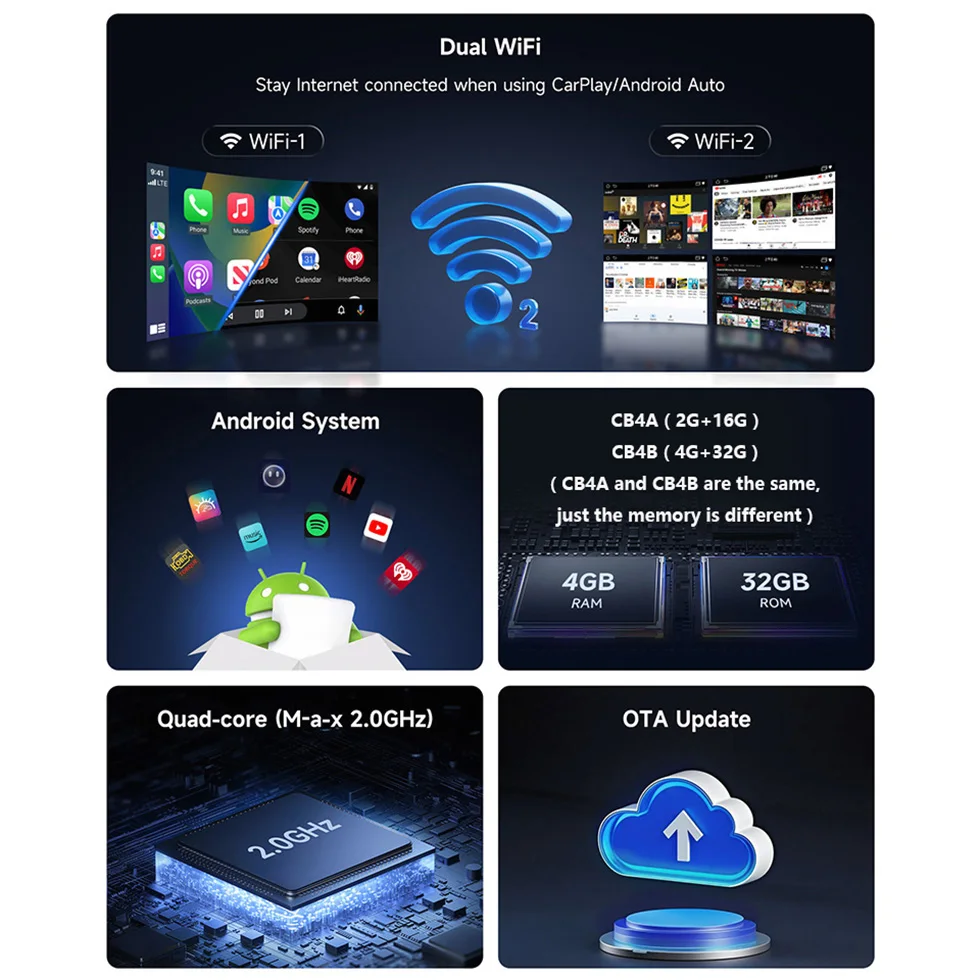 ATOTO Car Smart AI Box Sistema Android 4GB 32GB per Apple Carplay Android Auto Dual WiFi Bluetooth Car Play Adattatore CarWave CB4