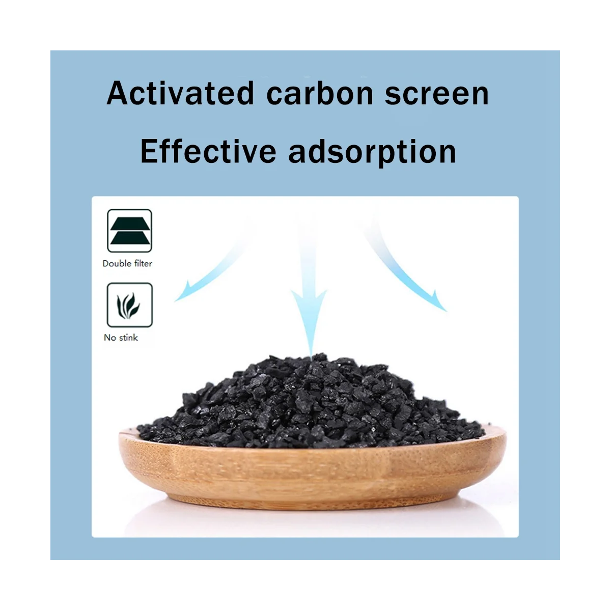 Activated Carbon Filter Screen+HEPA Filter Screen for HP04 HP05 TP04 TP05 DP04 Purifier Filter Screen Replacement