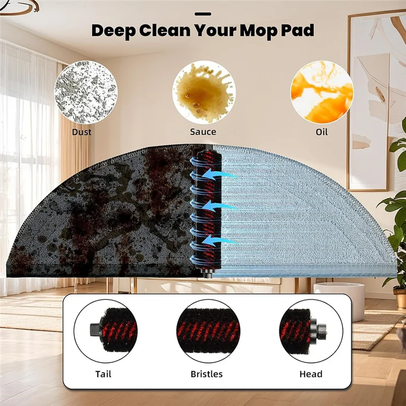 مجموعة ملحقات A44T لروبوت Roborock Saros 10، هذه الأجزاء البديلة متوافقة