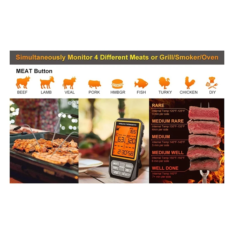 4 Probes Backlight LCD Display 100M Wireless Range Digital Kitchen Cooking BBQ Oven Meat Thermometer With Alarm Durable