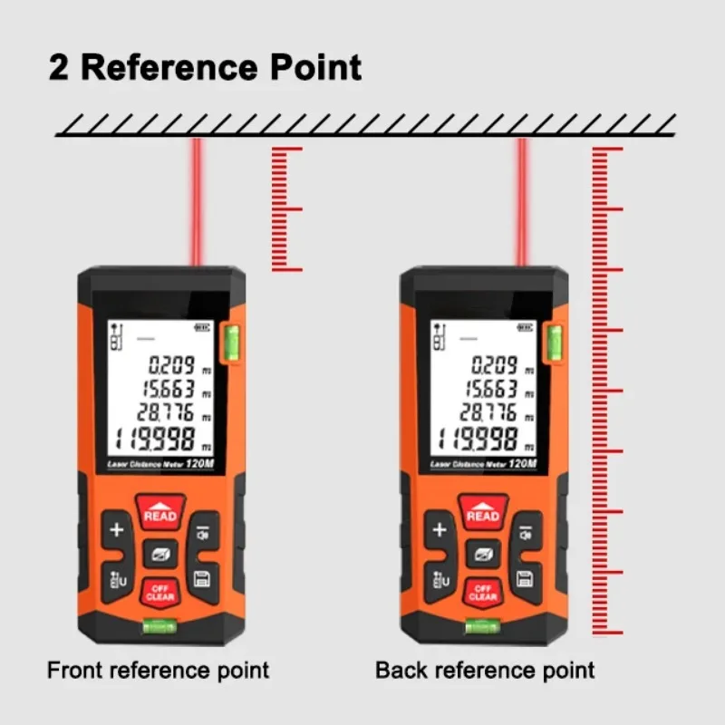 Hot Selling 70m Portable Digital Laser Distance Meter Cheap Laser Measure Tools Laser Distance Meters Rangefinder