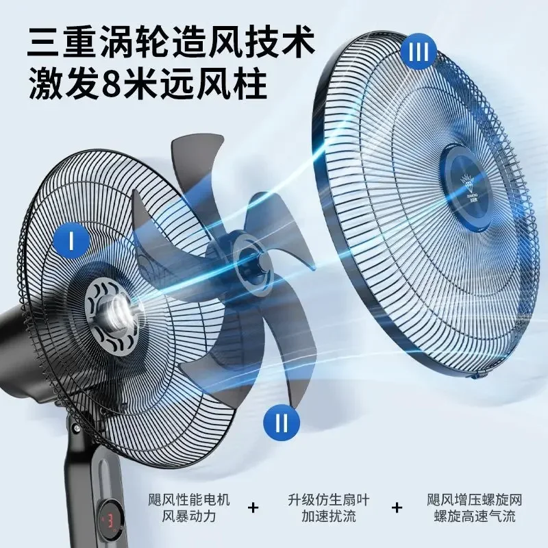 

Напольный вентилятор: вертикальный, осциллирующий с дистанционным управлением — мощный, тихий для домашнего, общежития и промышленного использования.