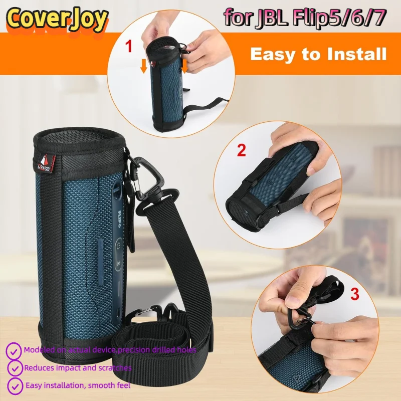 Coverjoy Travel Cas… - image