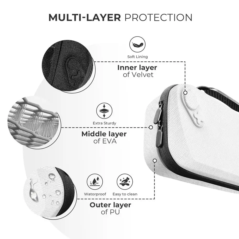 For ROG XBOX Ally Storage Case With Convenient Carrying Handle Portable Hard Case With Zipper For Handheld Game Consoles 5