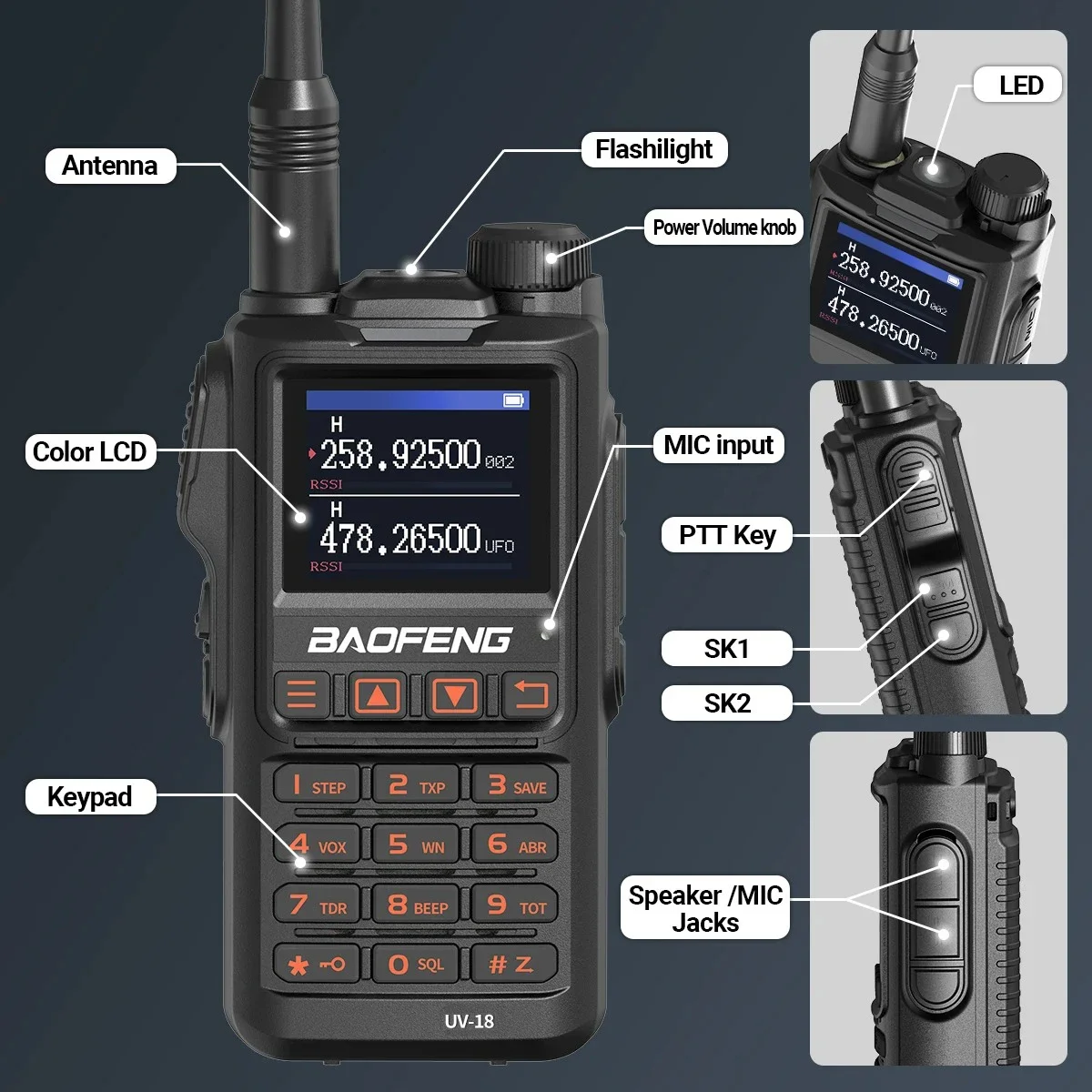 راديو لاسلكي Pro Walkie Talkie ، 5 واط ، تردد نسخ لاسلكي ، 999CH NOAA ، بعيد المدى ، راديو ذو اتجاهين من النوع C ، لا يوجد نظام تحديد المواقع ، المتجر الرسمي