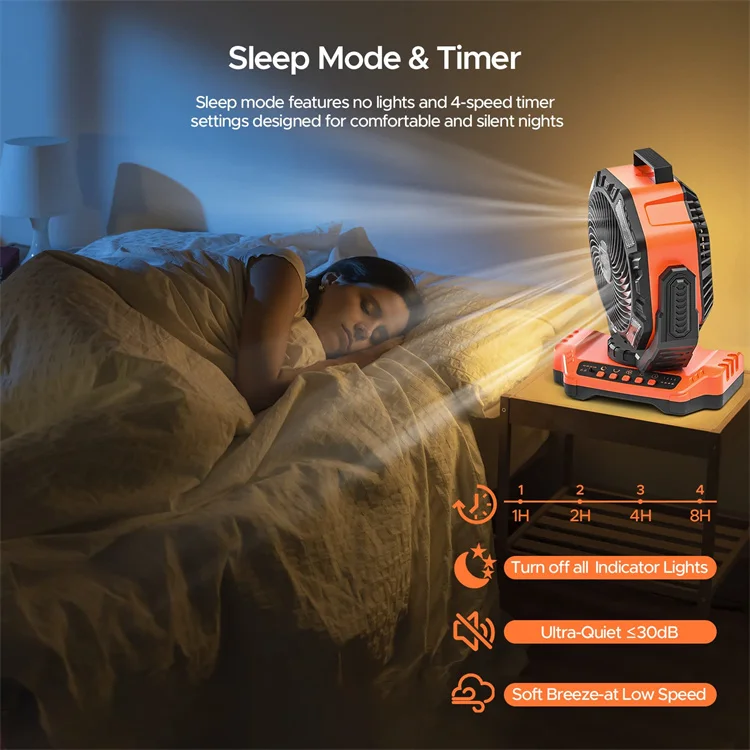 Ventilador de acampamento industrial de 40000mAh - Ventilador recarregável para barraca ao ar livre com luz LED (oscilante automático, 3 configurações de velocidade)