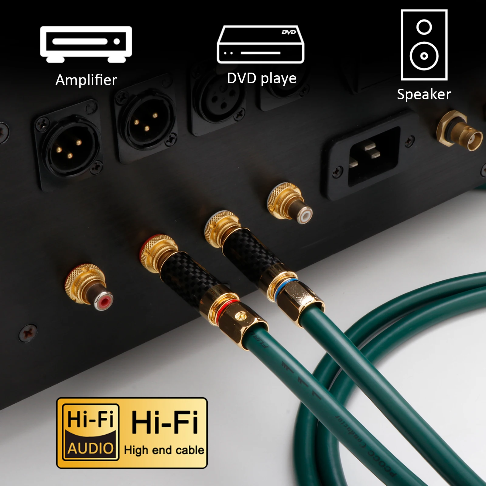 Pair OCC Copper Audiophile RCA Audio Cable Copper Braid Amplifier DVD Player Speaker Rhodium Plated RCA Interconnect Cable