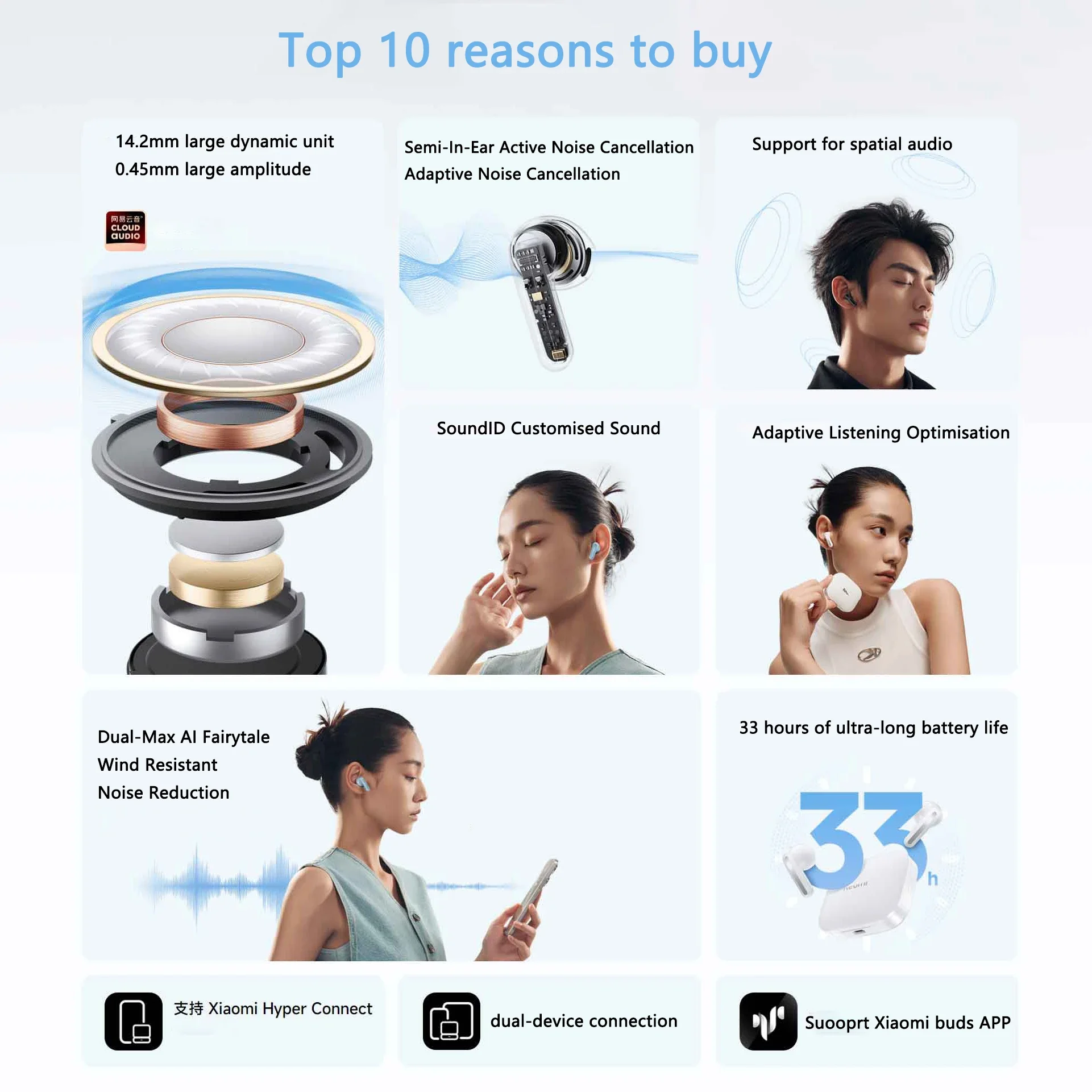 سماعة أذن شاومي ريدمي 6S ، TWS ، بلوتوث ، سماعة رأس لاسلكية ، سماعة رأس ، إلغاء الضوضاء النشط ، عمر بطارية 33 ساعة ، سماعة رأس ،