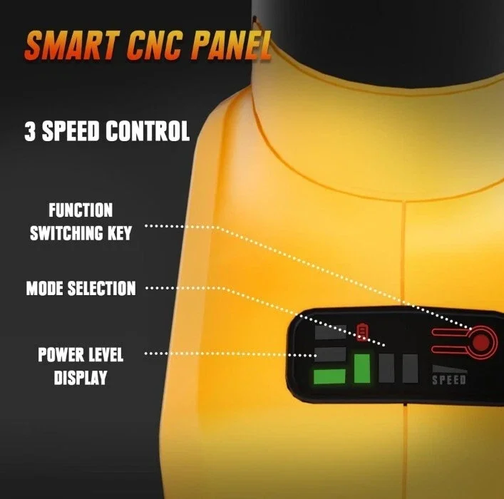 Cordless Angle Grinder FOR Dewalt 20V Battery Bare Tool