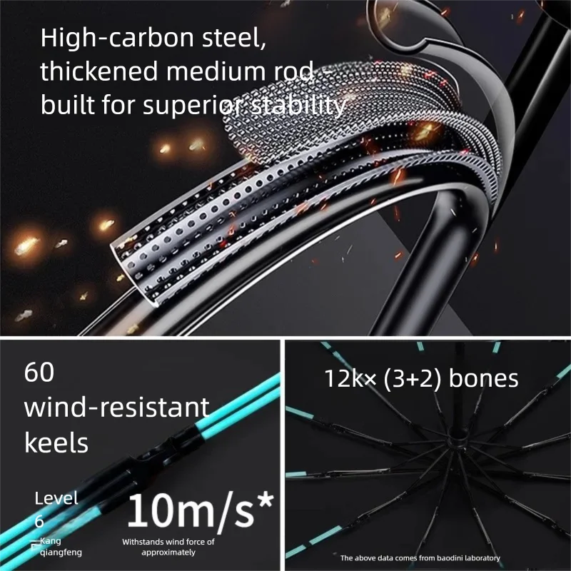 60-Rib Fully Automatic Umbrella, Enlarged and Reinforced, Three-Fold, Sunshade and Sunscreen Umbrella, Unisex, Rain and Sun Dual - view 3