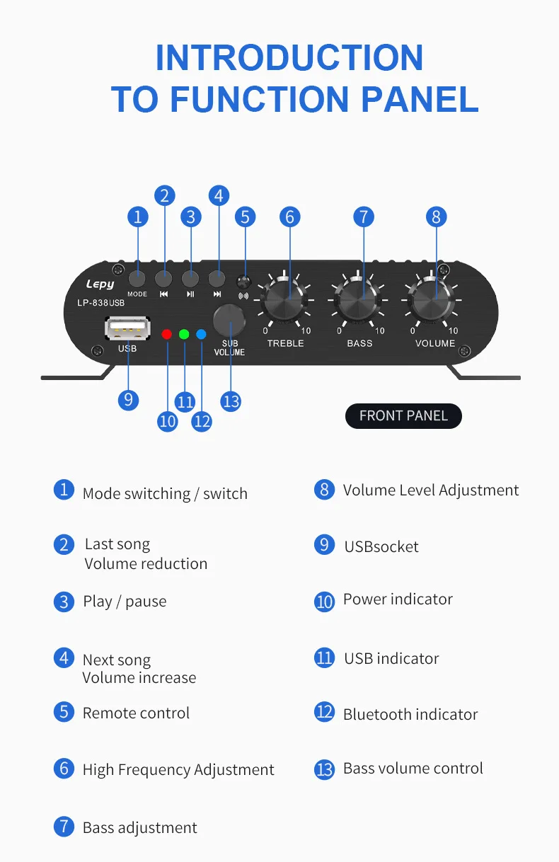 LEPY LP-838USB Bluetooth 5.0 Amplifiers 2.1 3 Channel Super Bass Support USB Lossless Music Play With Remote Control Digital Amp