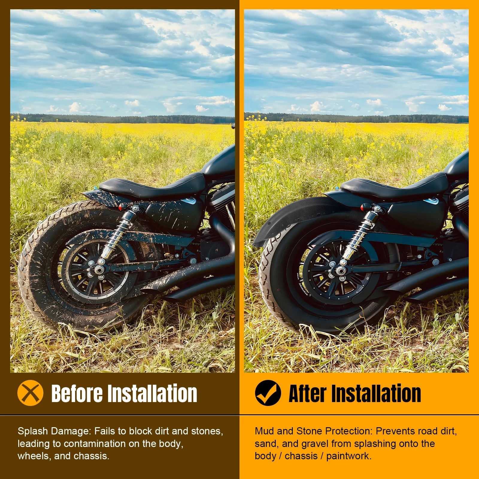 

Fit For Harley 2004-2024 Sportster 883 1200 Motorcycles Rear Fender Hugger with Coated Fender Cover Wear Resist Motorcycle Parts