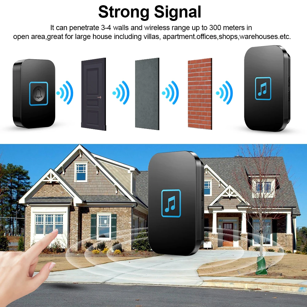 Intelligent Wireless Doorbell 300M Range 5-Volume Outdoor Waterproof Doorbell Samrt Home Welcome Door Chime Kit EU US Plug