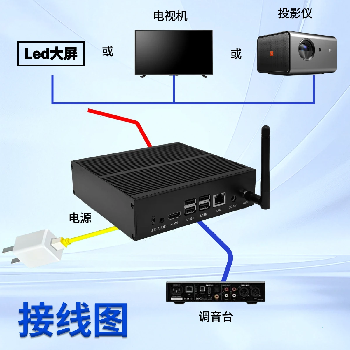 Lyrics Synchronization Box, Bistro LED Large Screen Projector TV Screen Box