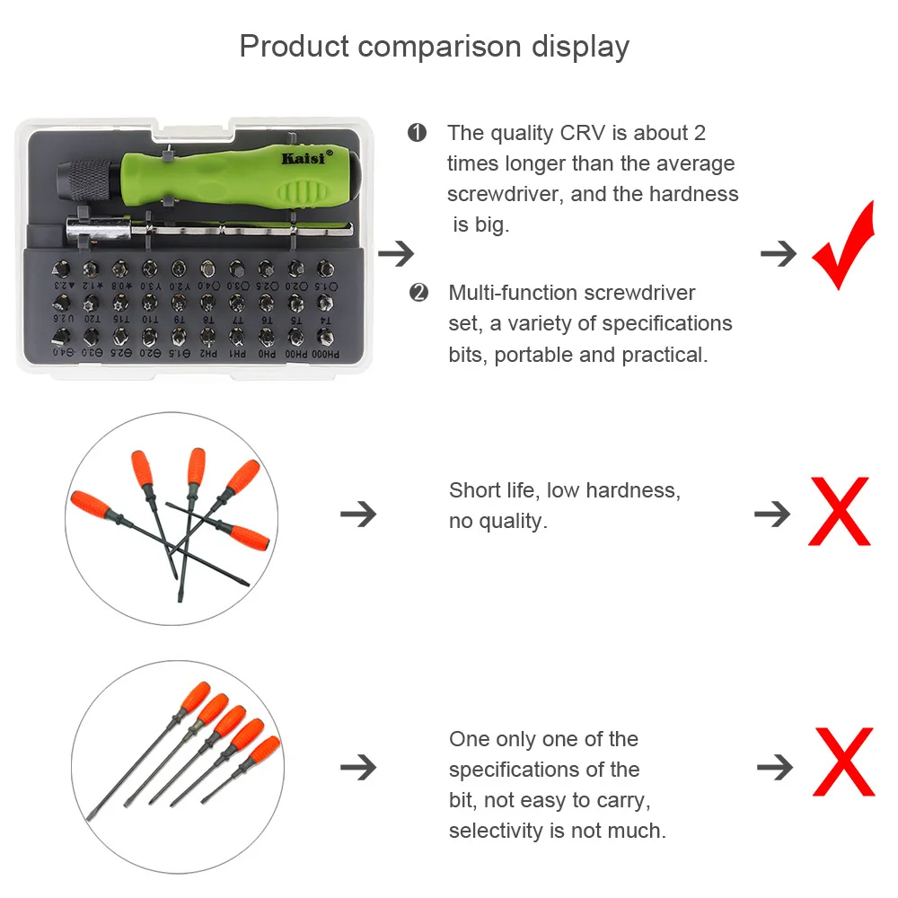 30 In 1 Screwdriver Tool Set Professional Phones Computer Repair Hand Tool Horizontal Torx Hexagon Tri-wing Pentagon U-shape