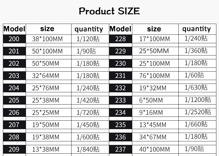 White Blank Paper Label Self Adhesive Sticker Labels Tags Writable Price Label Stickers Stationery Supplies 15 Sheets