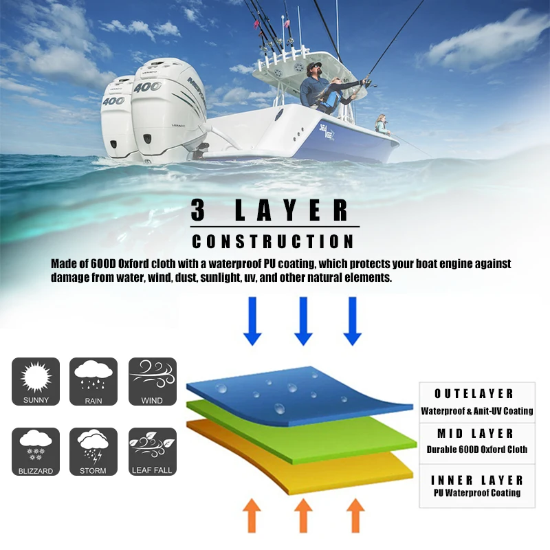 15-300HP 600D Boat Engine Cover Waterproof Yacht Half Outboard Engine Motor Cover Dustproof Marine Engine Protector Cover Canvas