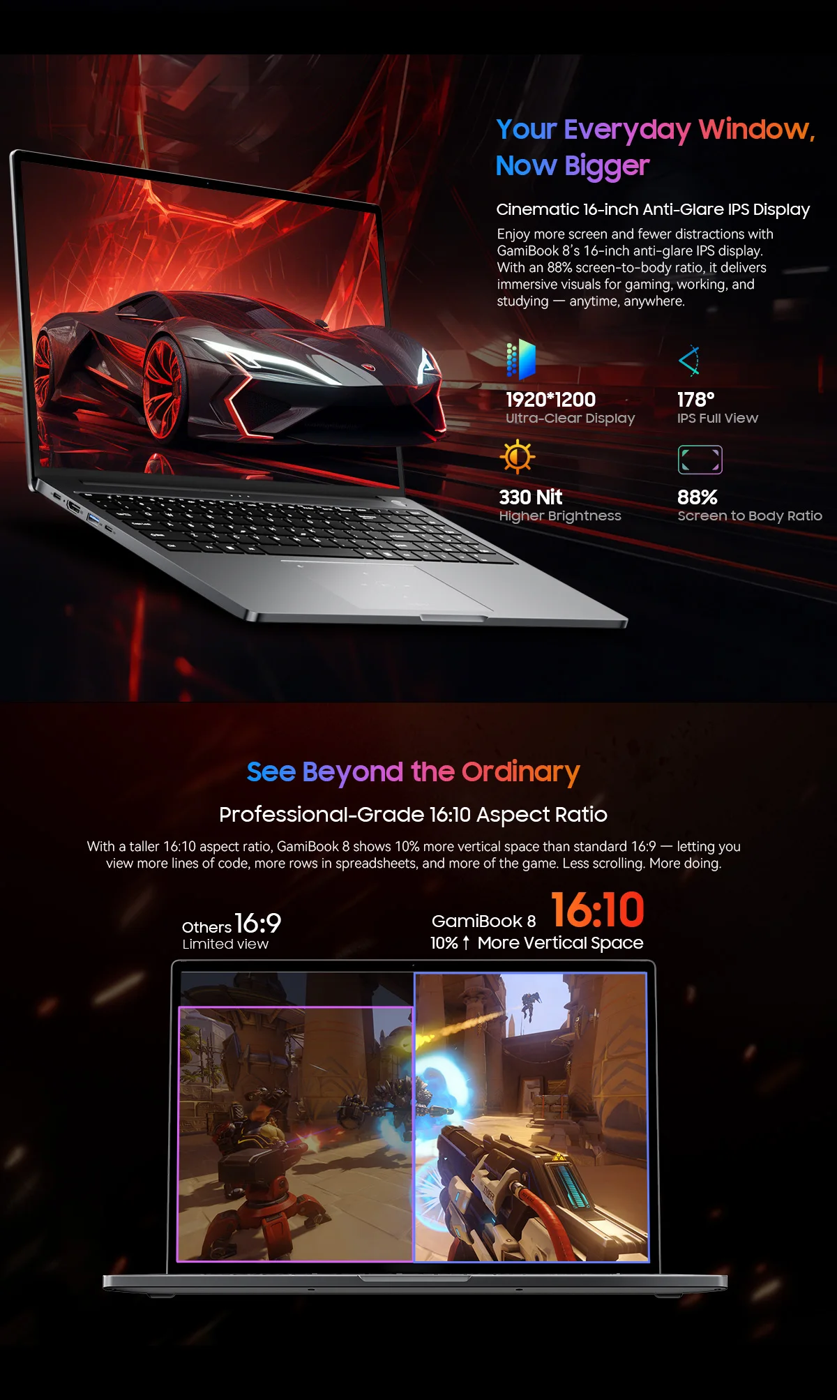 Blackview GamiBook 8 AMD R7 7735HS 16" 5000MAH Laptop 16GB+512GB / 32GB+1TB Windows 11Pro BT5.2 Wifi 6 Backlit Keyboad