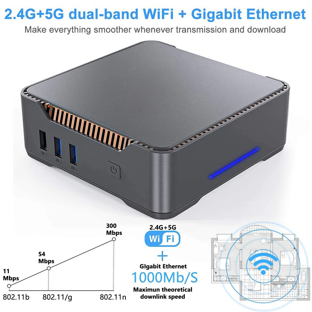 AK3V Mini PC Intel Celeron J3455 Quad Core LPDDR4 4GB 64GB Windows 10 Pro Desktop HD VGA Port 1000M BT4.2 Desktop PK GK3V  PC