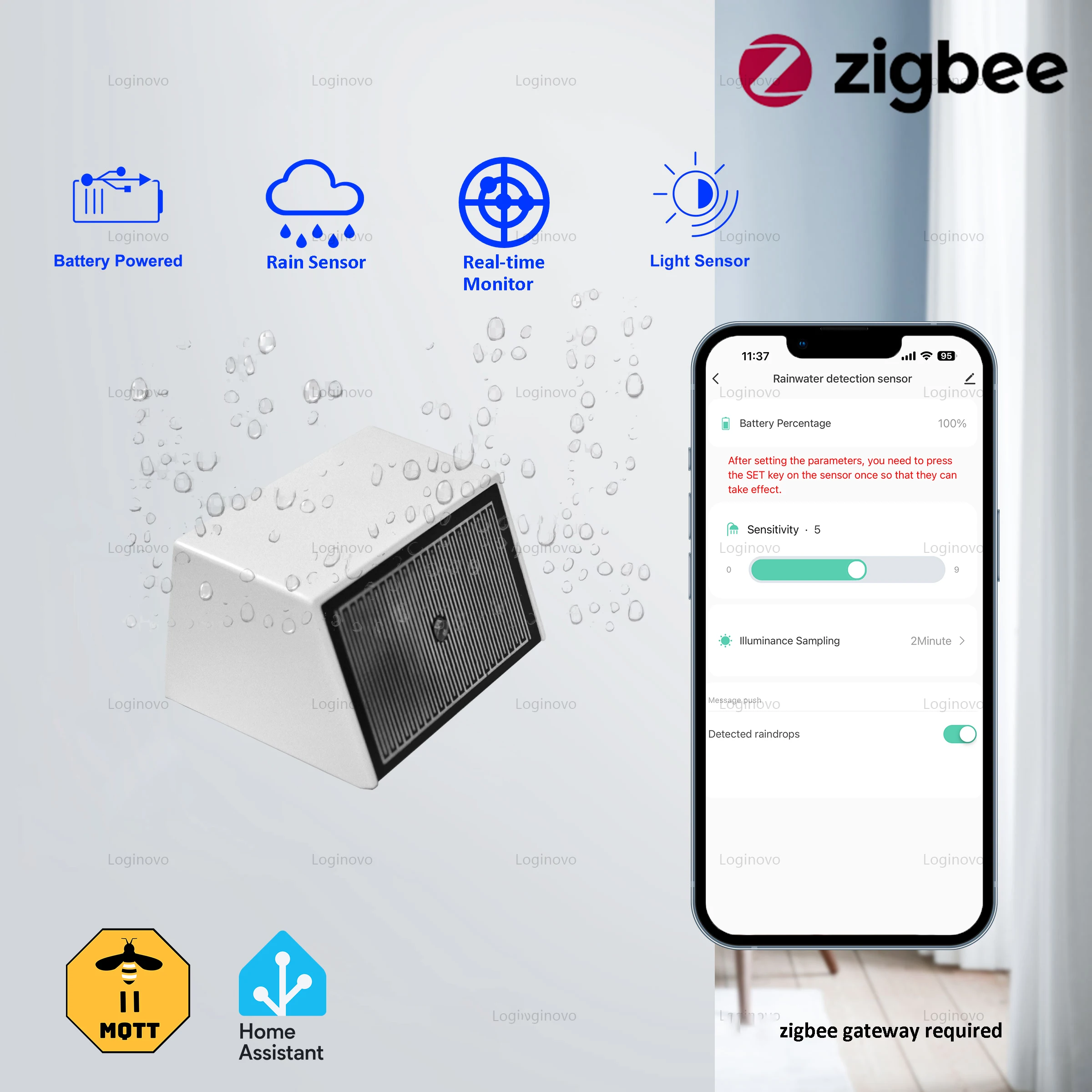 

Smart Zigbee Rain Sensor With Light Detector Battery Operated Rain Drop Detector Real-time Rainwater APP Moniton Home Assistant
